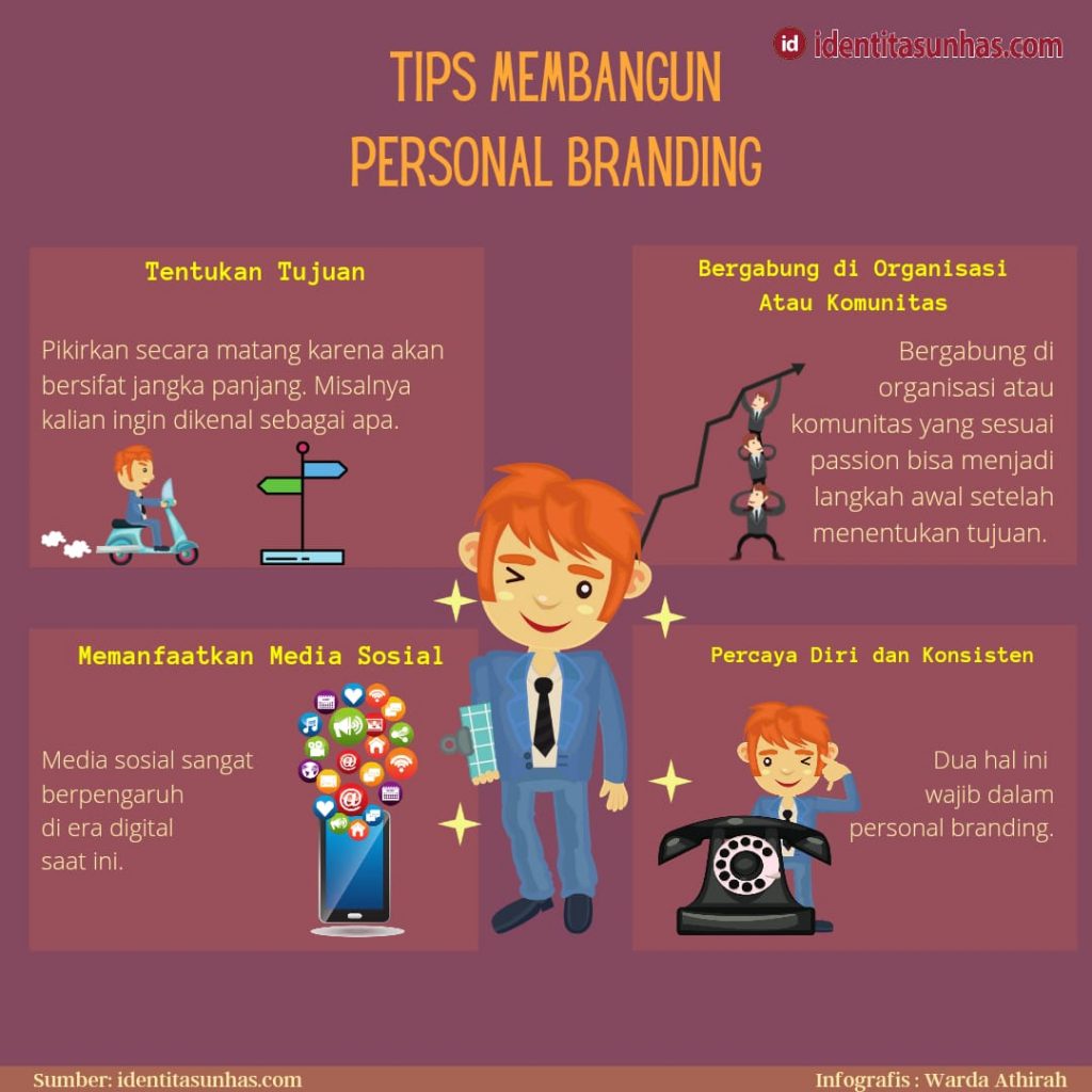 Featured image for 10 Tips Personal Branding untuk Meningkatkan Visibilitas